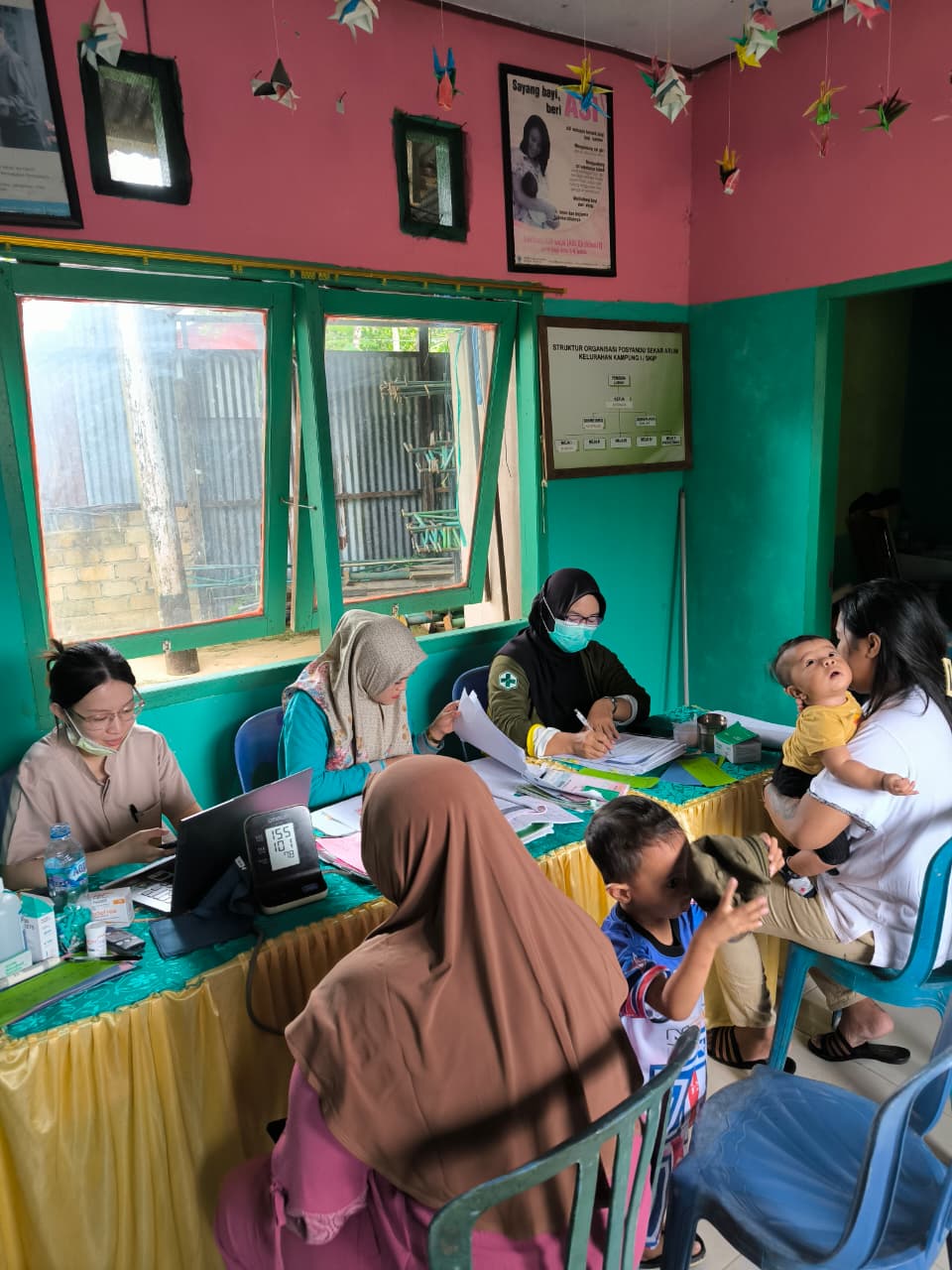 Kegiatan Posyandu ILP