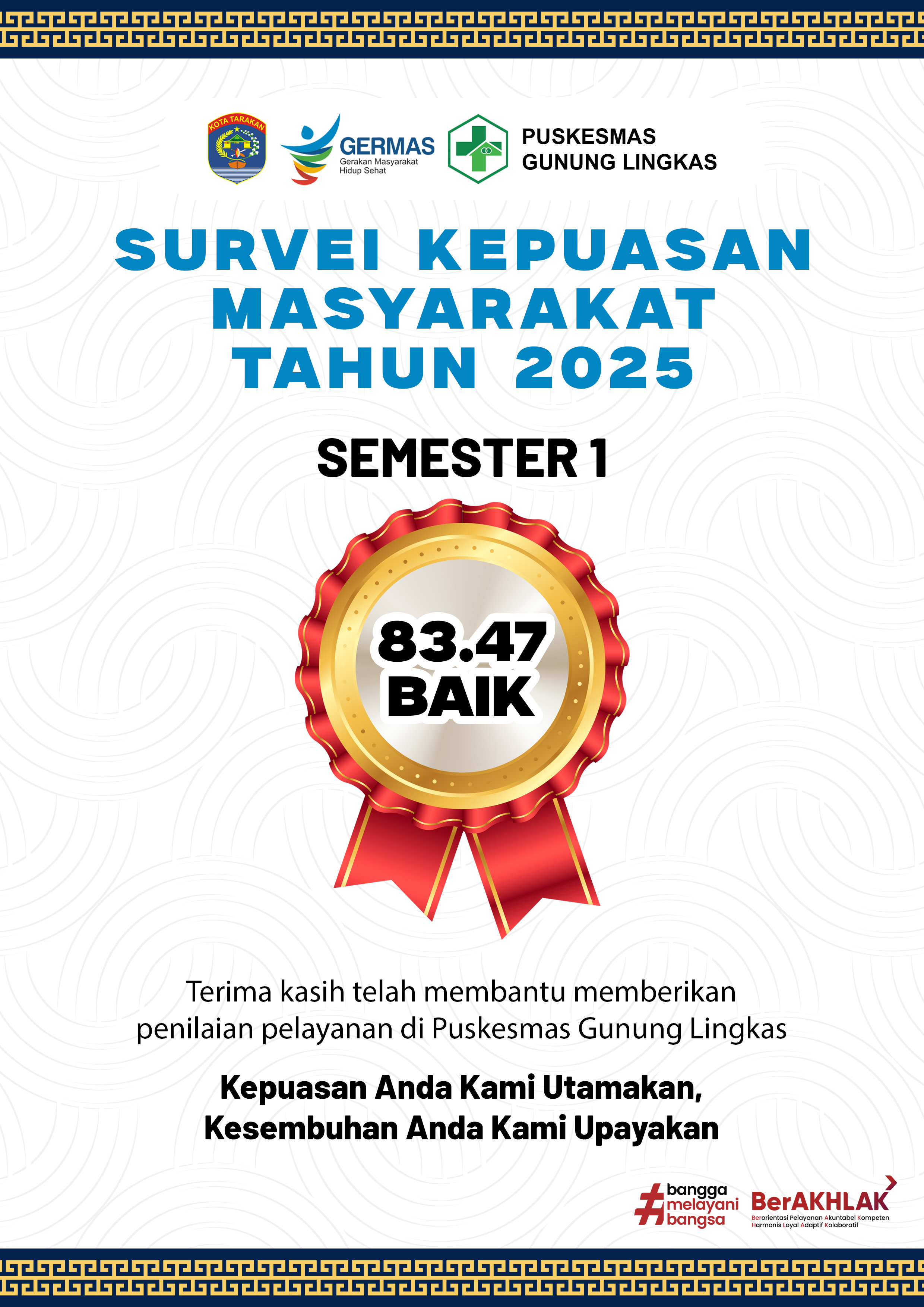 SKM Tahun 2025